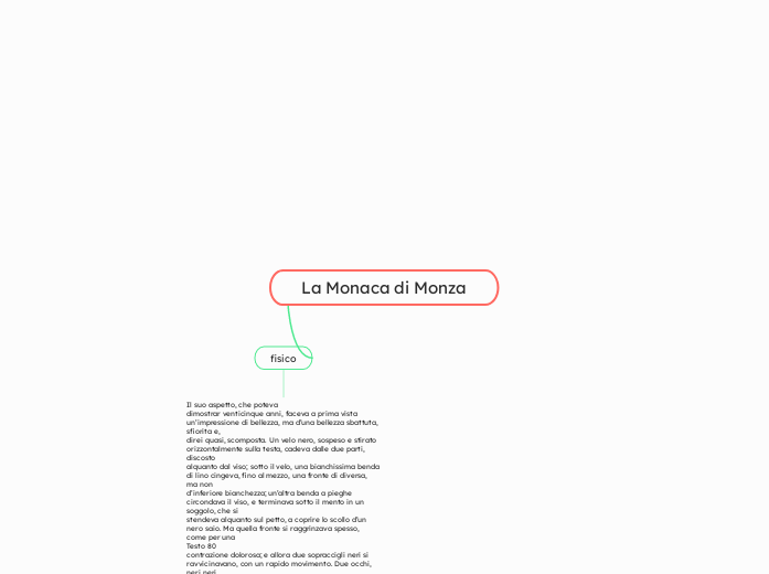 La Monaca di Monza