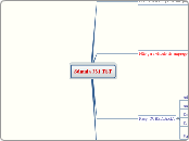 Súmula 331 TST