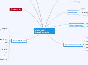 _MindMap_Requirements