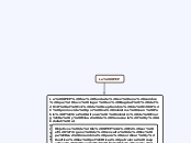 mapa conceptual OPEP