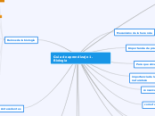 Guia de aorendizaje 1. Biologia