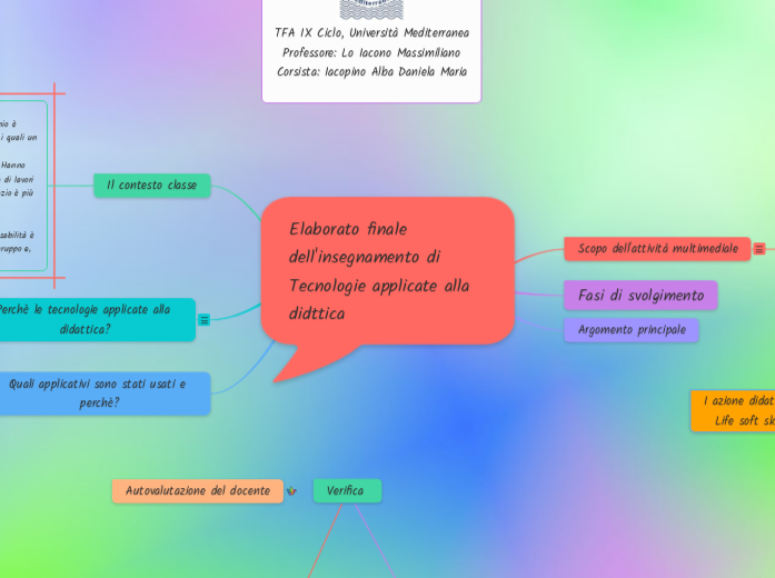 Elaborato finale dell'insegnamento di Tecnologie applicate alla didttica