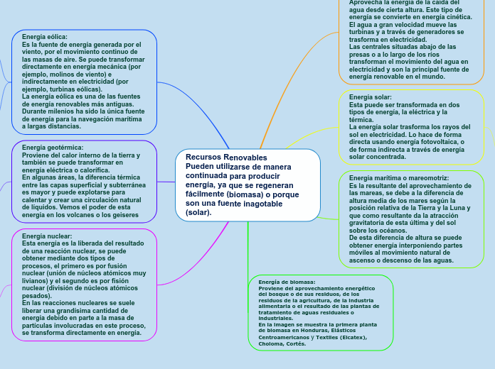 Recursos Renovables
Pueden utilizarse de manera continuada para producir energía, ya que se regeneran fácilmente (biomasa) o porque son una fuente inagotable (solar).