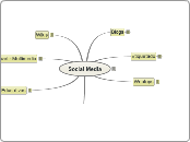 Explicacion servicios, empresas y personajes web.