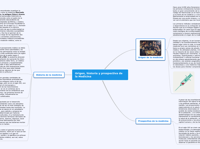 Origen, historia y prospectiva de la Medicina