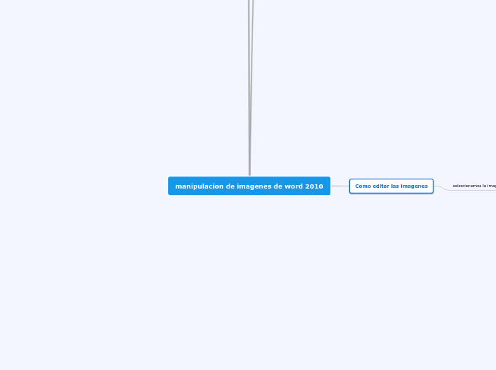 manipulacion de imagenes de word 2010