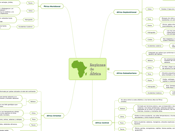 Regiones
de
África