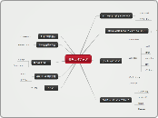 売り上げアップ