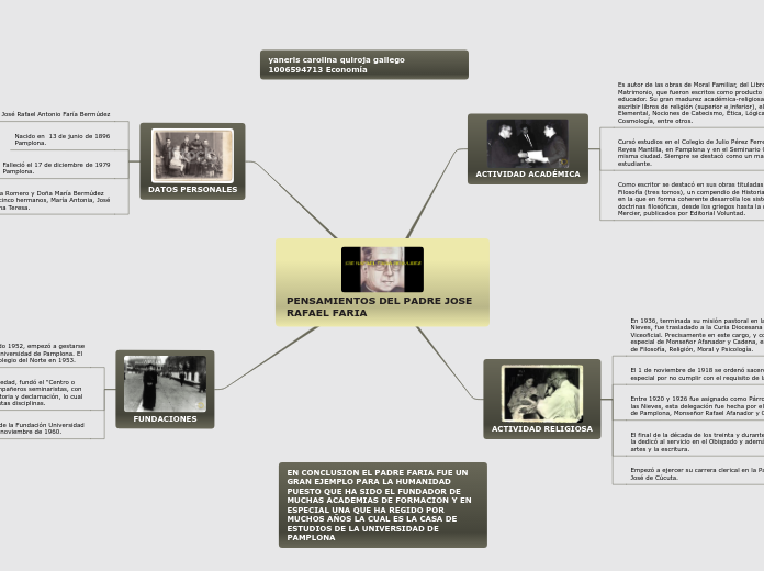 PENSAMIENTOS DEL PADRE JOSE RAFAEL FARIA
