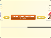 Higiene, Saúde e Segurança no Trabalho