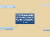El movimiento y su descripción