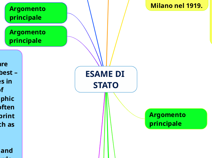 ESAME DI STATO