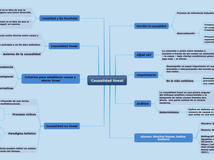 Causalidad lineal
