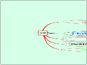 testccc