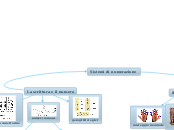 Sistemi di numerazione (senza hyperlink)