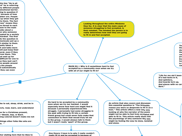 MAIN EQ = Why is it sometimes hard to feel accepted by a community even when we try with all of our might to fit in?