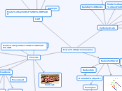 Foster macromolecules