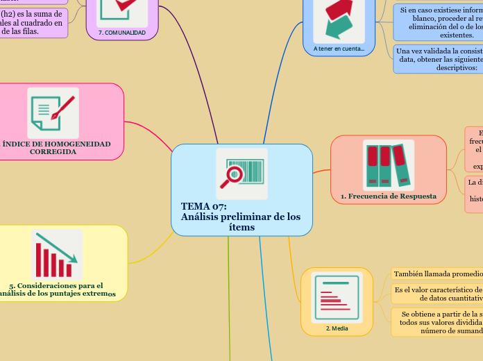 TEMA 07:                                     Análisis preliminar de los ítems