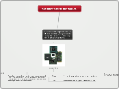 Conceptos básicos de informática