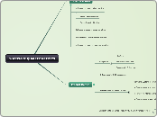 SOFTWARE QUALITY METRICS