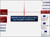 PROY Portal Educativo