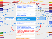 COUPLAGE BRICOLETTE SCOLOPENDRE pour le dossier de subvention