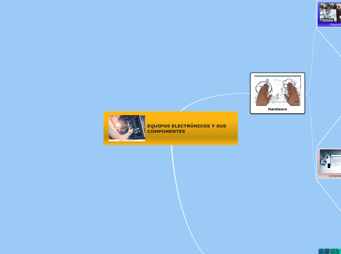 EQUIPOS ELECTRÓNICOS Y SUS COMPONENTES