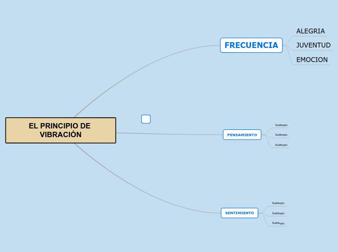 FINANZAS PARA LA ALTA GERENCIA