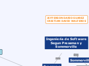 Ingenieria de Software 2