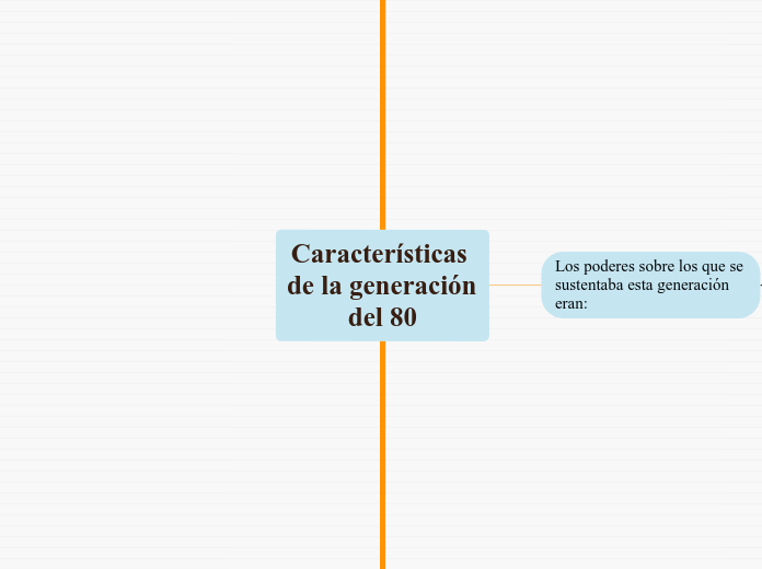 Características de la generación del 80