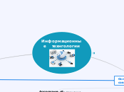 информационные технгологии