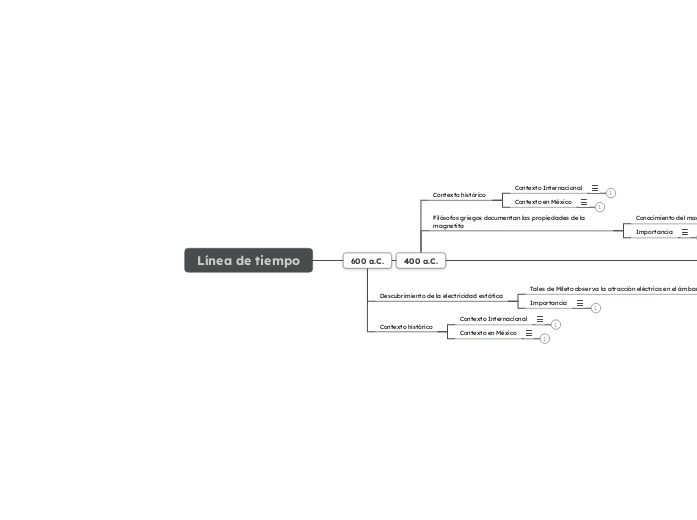 Línea de tiempo (simple) - Copiar