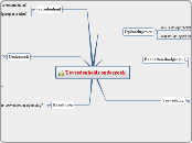 Tevredenheids onderzoek