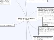 El Articulado de Salud en la Constitucion 2008
