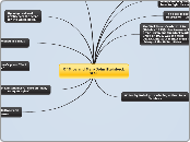 Of Mice and Men- John Steinbeck GCSE