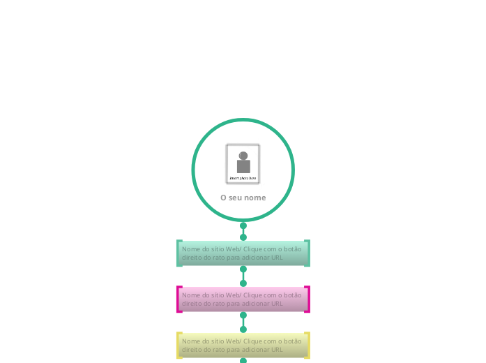 Modelo de organizador de ligações