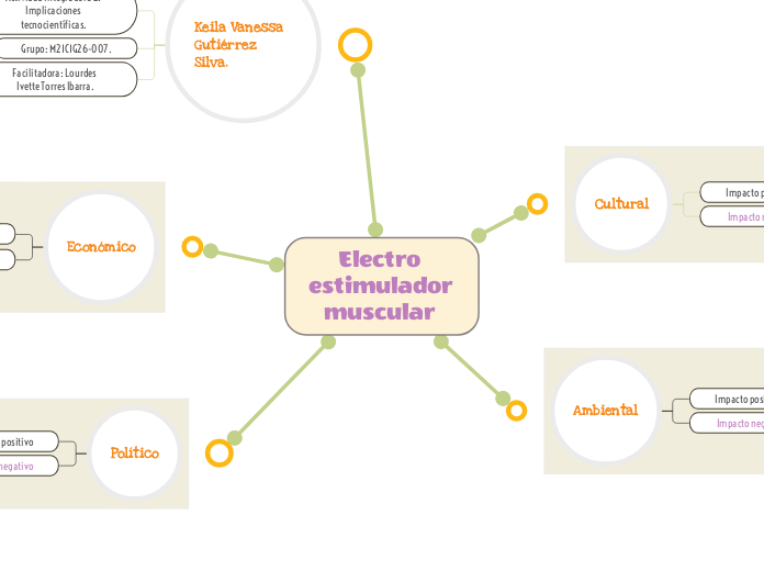 Electro estimulador muscular 1. 1