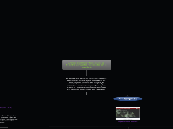 Avances científicos y tecnológicos en Colombia y proyectos relacionados con la ingeniería