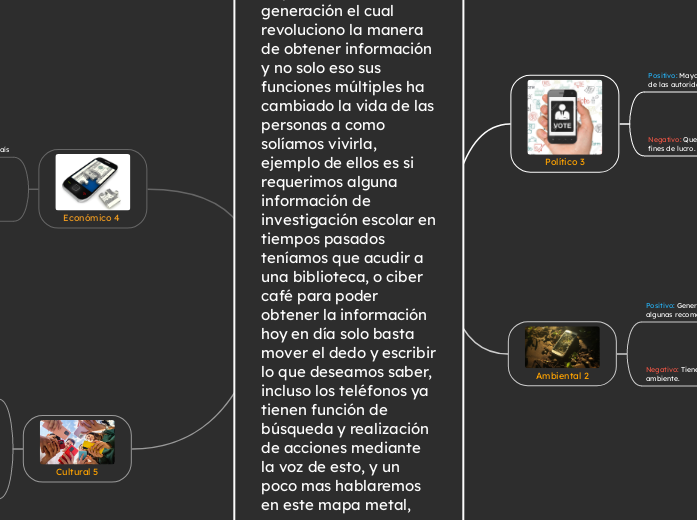 Celular 1        Este es un dispositivo de ultima generación el cual revoluciono la manera de obtener información y no solo eso sus funciones múltiples ha cambiado la vida de las personas a como solíamos vivirla, ejemplo de ellos es si requerimos algu