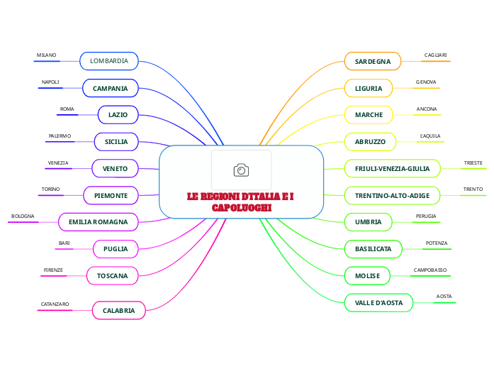 LE REGIONI D'ITALIA E I CAPOLUOGHI