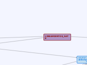 LINEAMIENTOS_SATE