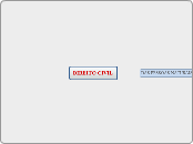 CMD - DIREITO CIVIL