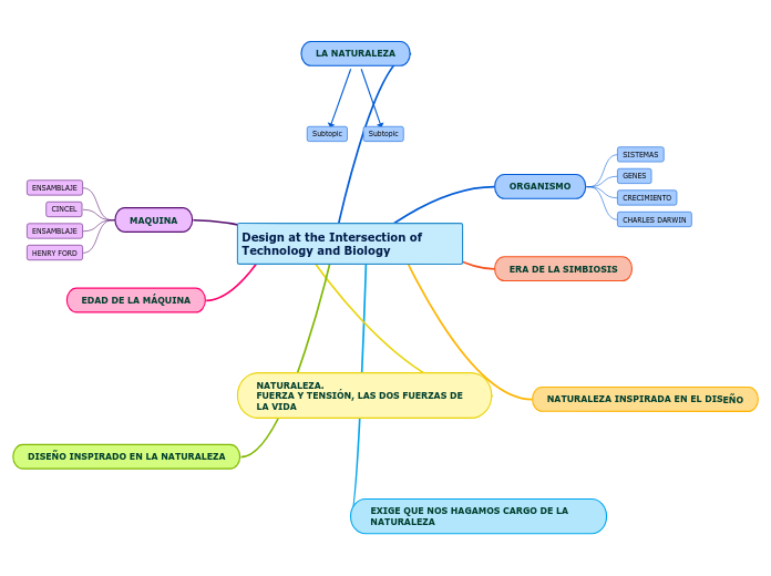 Design at the Intersection of Technology and Biology