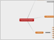 El proceso de nutricion