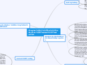 Chapter 6 The Production Process Production