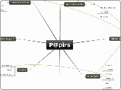 Mapa iGeq 3.0 v2