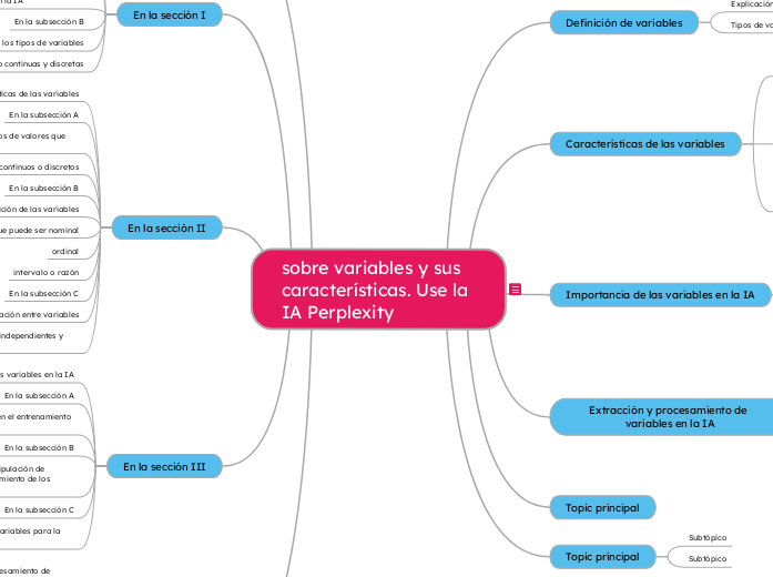 sobre variables y sus características. Use la IA Perplexity