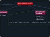 Sistemas de Redes Sociales