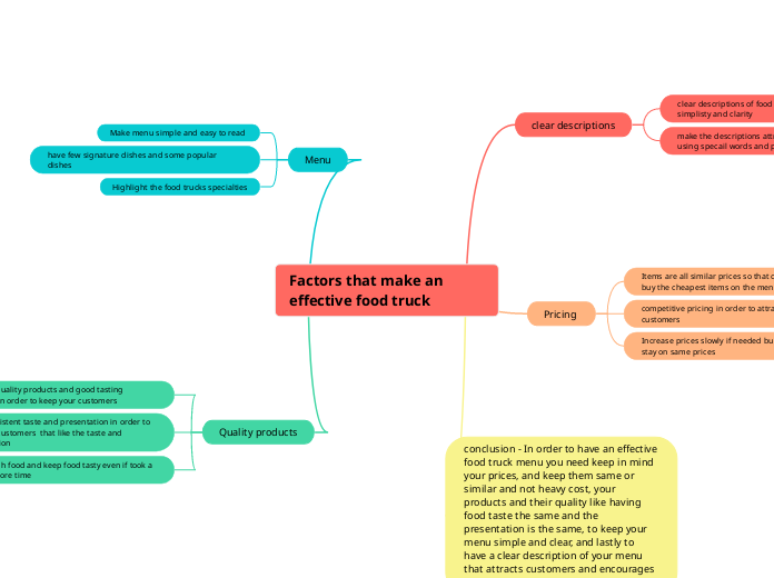 Factors that make an effective food truck 