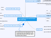 TERMINOLOGÍA UTILIZADA EN EL ESTUDIO DE LA LEGISLACIÓN TURÍSTICA